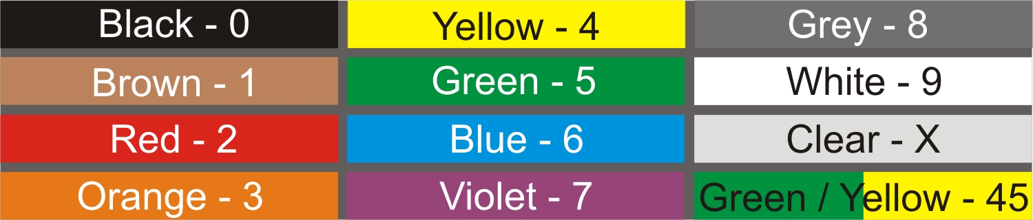 HSP1 Colour Codes