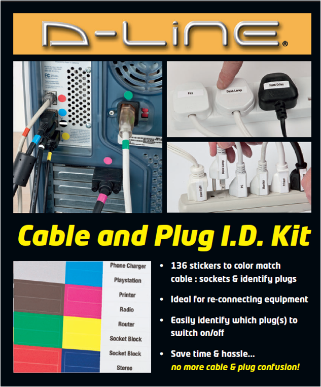 Cable Plug ID Kit